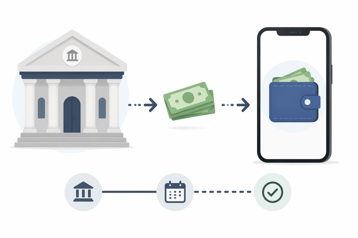 Use a bank account transfer when you don’t want a card